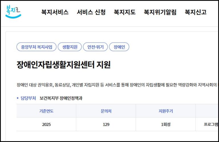 장애인자립생활지원센터, 장애인 활동지원, 신청방법, 지원금액, 신청시기, 장애인 복지