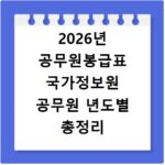 2026년 공무원봉급표 국가정보원 공무원 년도별 총정리