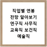 직업별 연봉 전망 알아보기 연구직 사무직 교육직 보건직 예술직