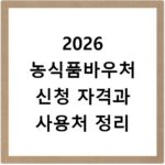 2026 농식품바우처 신청 자격과 사용처 정리