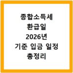 종합소득세 환급일 2026년 기준 입금 일정 총정리