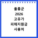 울릉군 2026 고유가 피해지원금 사용처 총정리