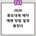 2026 종묘대제 예약 예매 방법 일정 총정리