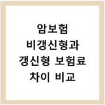 암보험 비갱신형과 갱신형 보험료 차이 비교
