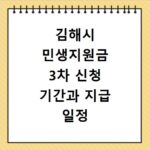 김해시 민생지원금 3차 신청 기간과 지급 일정