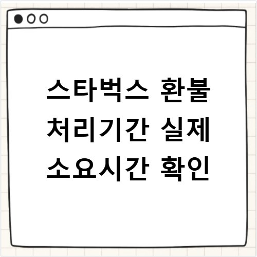 스타벅스 환불 처리기간 실제 소요시간 확인