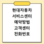 현대자동차 서비스센터 예약방법 고객센터 전화번호 확인