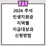 2026 추석 민생지원금 지역별 지급대상과 신청방법 확인하기