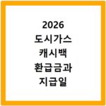 2026 도시가스 캐시백 환급금과 지급일 조회하는 방법