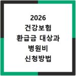 2026 건강보험 환급금 대상과 병원비 신청방법 확인