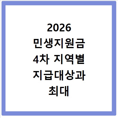2026 민생지원금 4차 지역별 지급대상과 최대 50만원 확인
