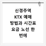 신경주역 KTX 예매 방법과 시간표 요금 노선 한 번에 확인하는 법