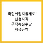 국민취업지원제도 신청자격 구직촉진수당 지급금액