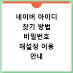 네이버 아이디 찾기 방법 비밀번호 재설정 이용 안내