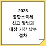 2026 종합소득세 신고 방법과 대상 기간 납부 절차