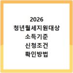 2026 청년월세지원대상 소득기준 신청조건 확인방법 정리