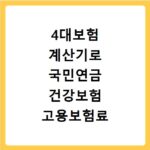 4대보험 계산기로 국민연금 건강보험 고용보험료 확인하는 방법