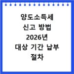 양도소득세 신고 방법 2026년 대상 기간 납부 절차 총정리