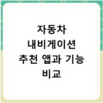 자동차 내비게이션 추천 앱과 기능 비교