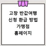 고창 반값여행 신청 환급 방법 가맹점 홈페이지