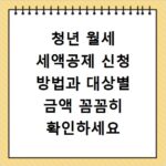 청년 월세 세액공제 신청 방법과 대상별 금액 꼼꼼히 확인하세요