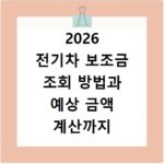 2026 전기차 보조금 조회 방법과 예상 금액 계산까지 한눈에