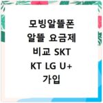 모빙알뜰폰 알뜰 요금제 비교 SKT KT LG U+ 가입 혜택 확인하기
