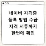 네이버 자격증 등록 방법 수급 자격 서류까지 한번에 확인