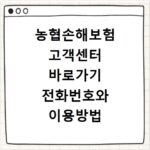 농협손해보험 고객센터 바로가기 전화번호와 이용방법 알아보기