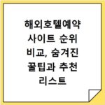 해외호텔예약 사이트 순위 비교, 숨겨진 꿀팁과 추천 리스트 공개