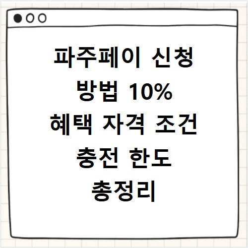 파주페이 신청 방법 10% 혜택 자격 조건 충전 한도 총정리