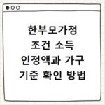 한부모가정 조건 소득 인정액과 가구 기준 확인 방법