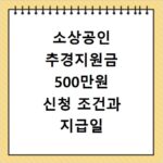 소상공인 추경지원금 500만원 신청 조건과 지급일 확인 방법