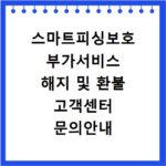 스마트피싱보호 부가서비스 해지 및 환불 고객센터 문의안내
