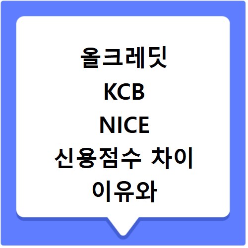 폐가전 방문수거 배출 예약 방법 대상 품목까지 한눈에 확인