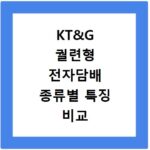 KT&G 궐련형 전자담배 종류별 특징 비교 분석하기